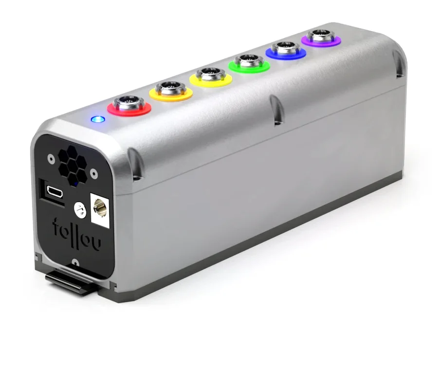 The IBox with its six coloured connectors